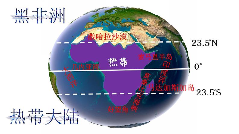 2022年粤教版七年级地理下册第10章第2节撒哈拉以南非洲课件 第2页