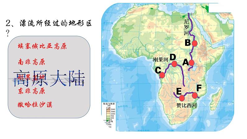 2022年粤教版七年级地理下册第10章第2节撒哈拉以南非洲课件 第7页