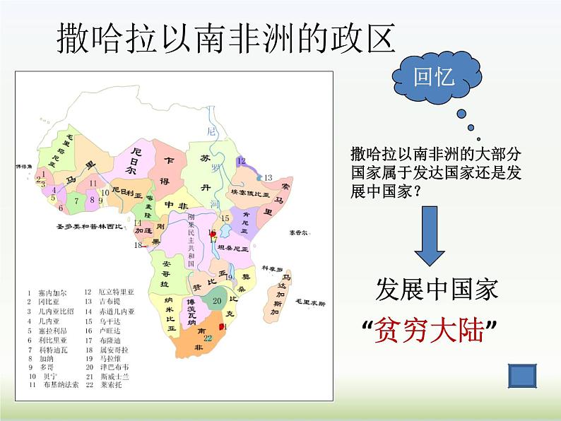 2022年粤教版七年级地理下册第10章第2节撒哈拉以南非洲课件 第5页