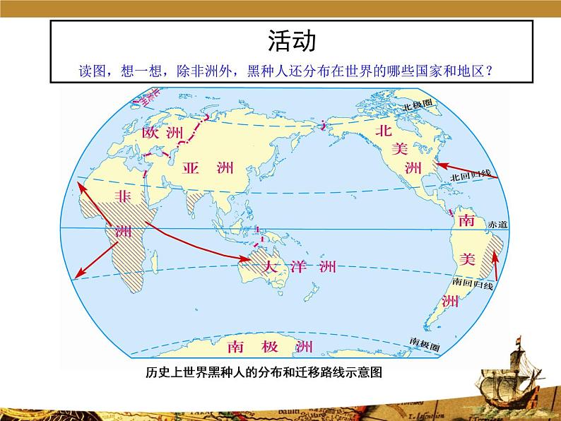 2022年粤教版七年级地理下册第10章第2节撒哈拉以南非洲课件 (3)第7页