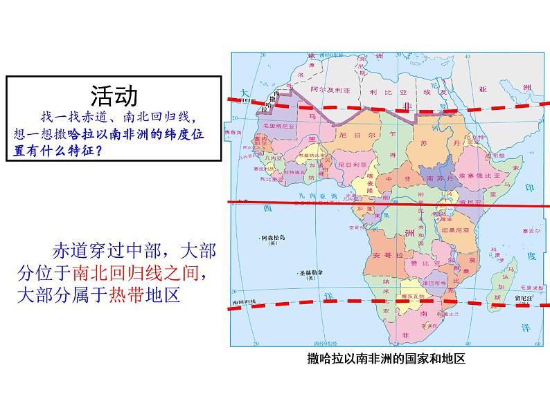 2022年粤教版七年级地理下册第10章第2节撒哈拉以南非洲课件 (3)第8页