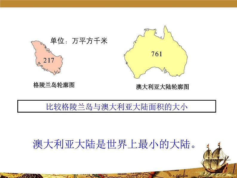 2022年粤教版七年级地理下册第10章第3节大洋洲概述课件 (2)第7页