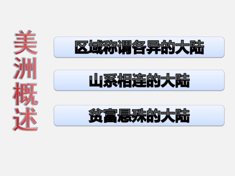 2022年粤教版七年级地理下册第9章第1节美洲概述课件 (1)第2页