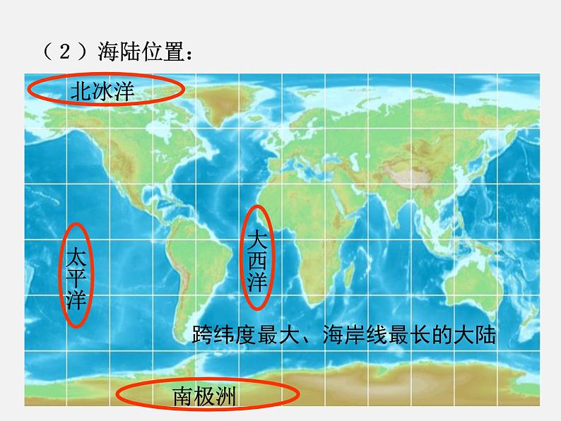 2022年粤教版七年级地理下册第9章第1节美洲概述课件 (1)第6页