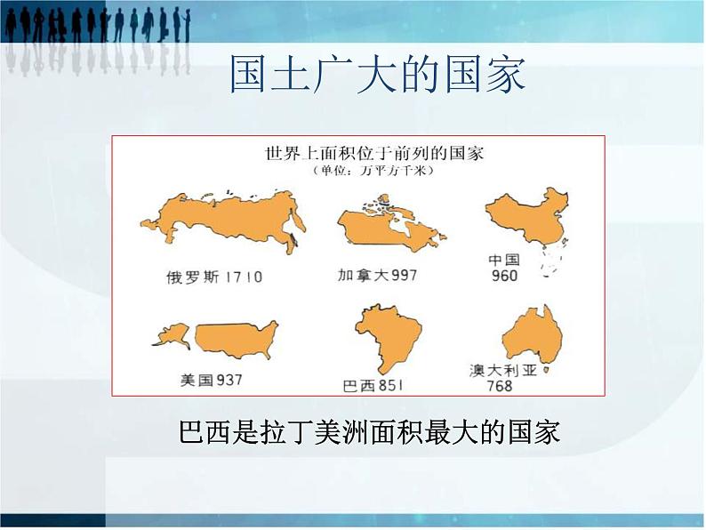 2022年粤教版七年级地理下册第9章第3节巴西课件 (2)第4页