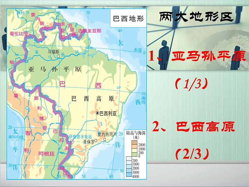 2022年粤教版七年级地理下册第9章第3节巴西课件 (2)第6页