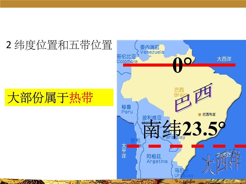 2022年粤教版七年级地理下册第9章第3节巴西课件 (5)第6页