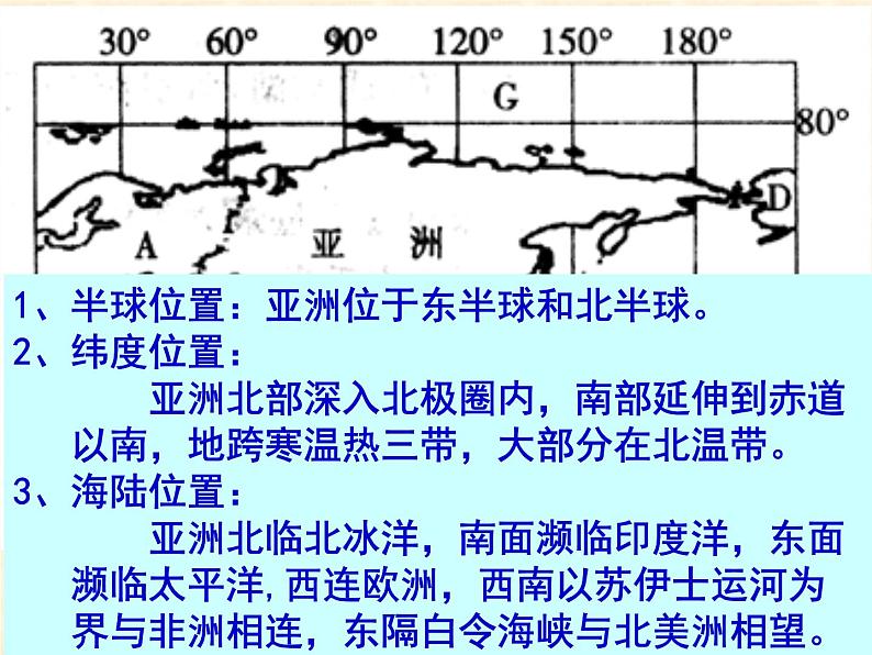 粤教版七年级下册地理 7.1亚洲概述 课件04