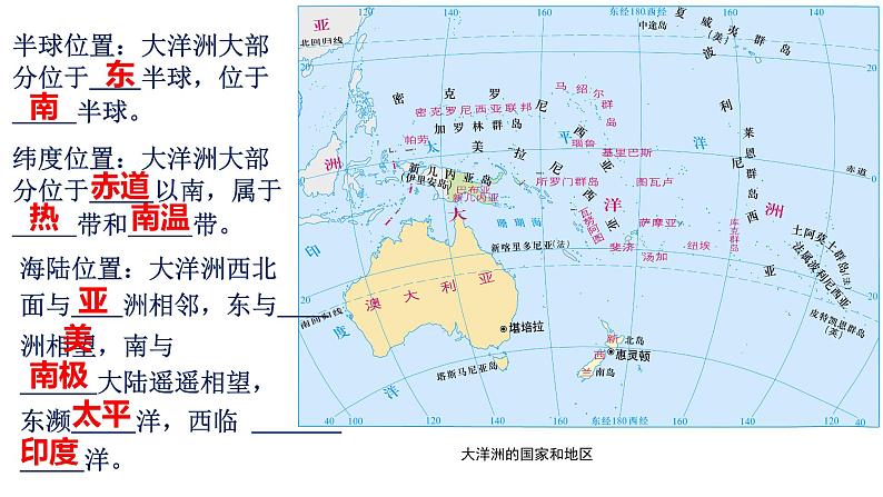 粤教版七年级下册地理 10.3大洋洲概述 课件第3页