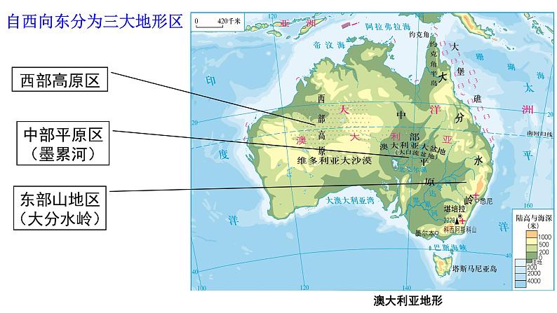 粤教版七年级下册地理 10.3大洋洲概述 课件第7页