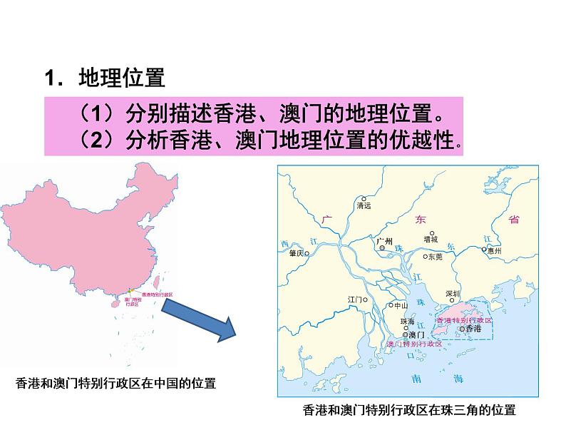 粤教版八年级下册地理 8.3香港、澳门 课件07