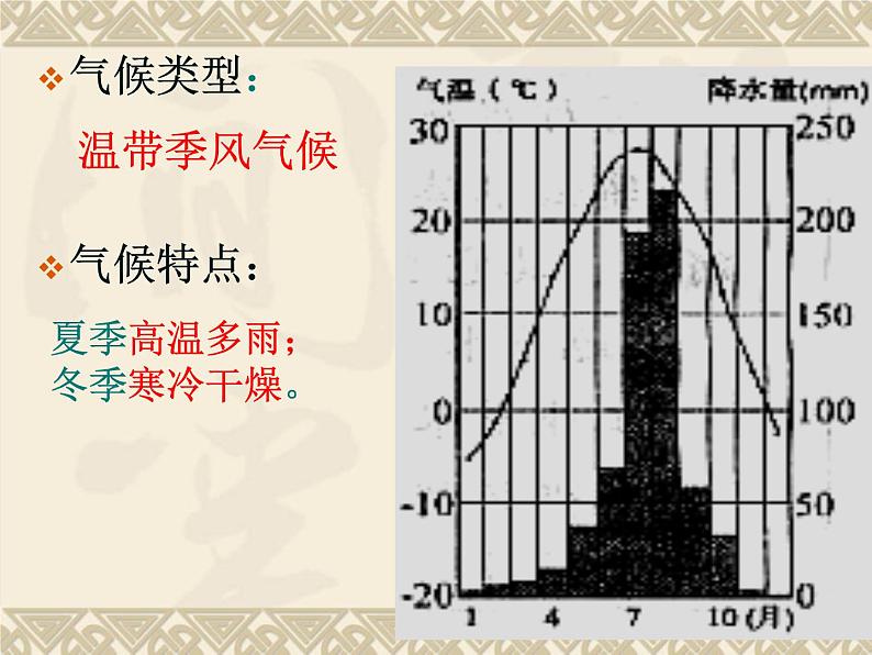 粤教版八年级下册地理 7.4北京市 课件第8页