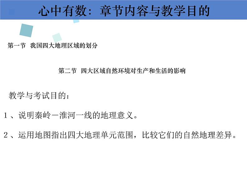 中图版七年级下册地理 6.1我国四大地理区域的划分 课件02