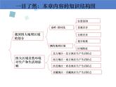 中图版七年级下册地理 6.1我国四大地理区域的划分 课件