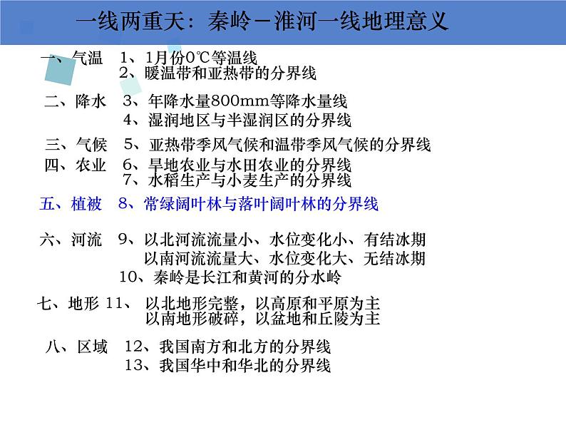 中图版七年级下册地理 6.1我国四大地理区域的划分 课件06