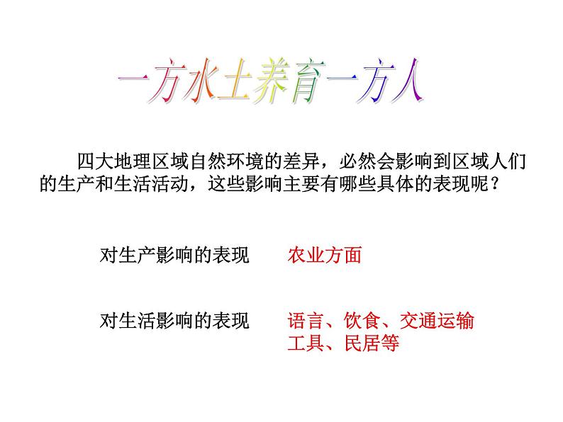 中图版七年级下册地理 6.2四大区域自然环境对生产和生活的影响 课件第2页