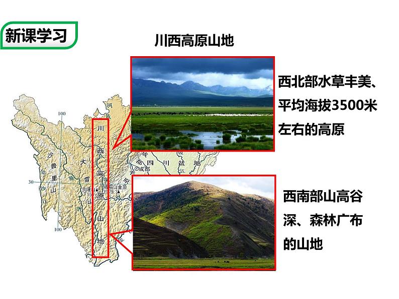 中图版七年级下册地理 7.3四川省 课件05