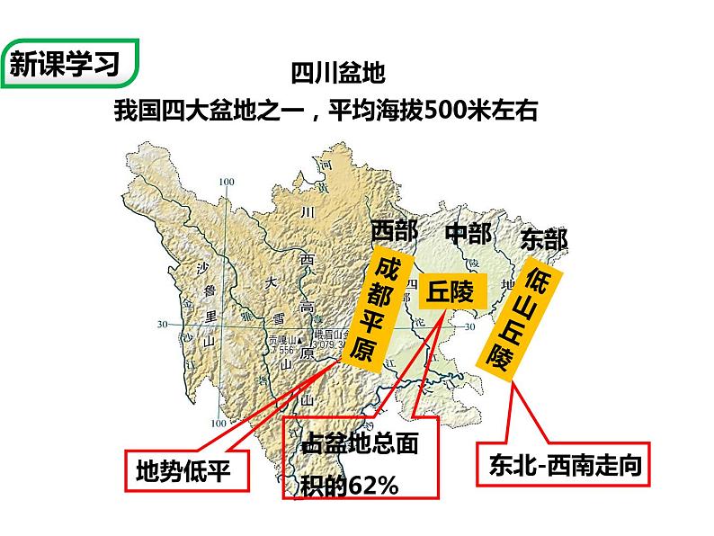 中图版七年级下册地理 7.3四川省 课件06