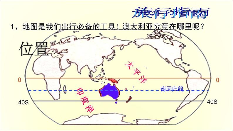 中图版八年级下册地理 7.3澳大利亚 课件第7页