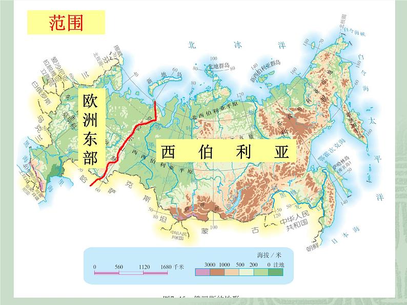 中图版八年级下册地理 7.5俄罗斯 课件第7页