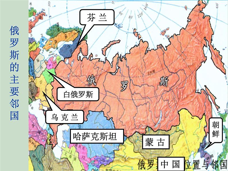 中图版八年级下册地理 7.5俄罗斯 课件第8页
