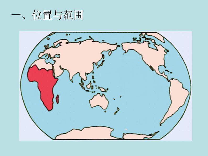 中图版八年级下册地理 6.4撒哈拉以南非洲 课件04