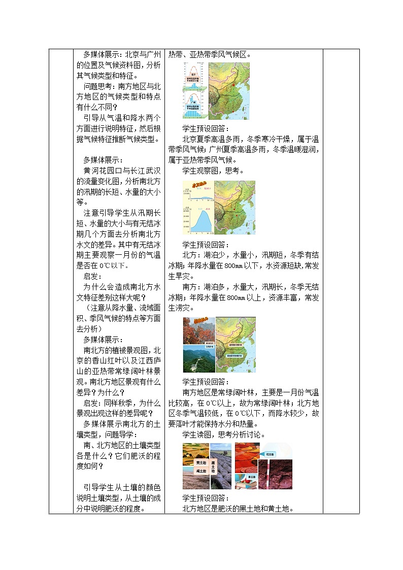 2022年商务星球版八年级地理下册第7章活动课认识南方地区和北方地区的区域差异教案 (1)02
