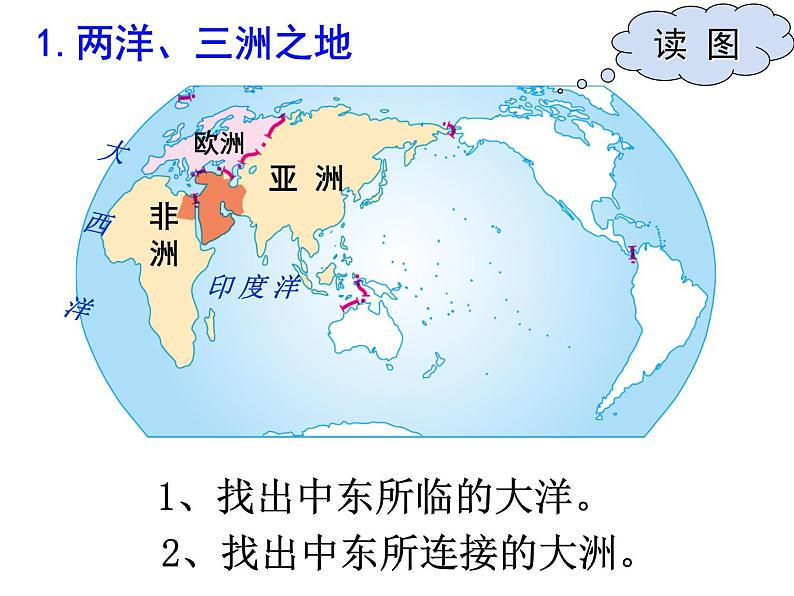 中图版八年级下册地理 6.2中东 课件04