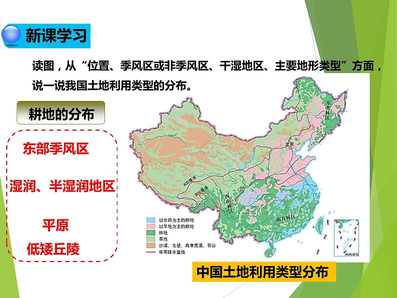 中图版七年级下册地理 4.2土地资源与农业 课件第8页