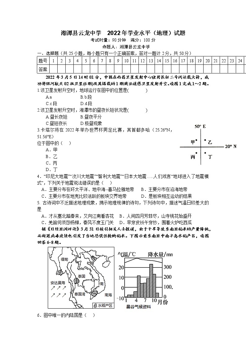 2022年湖南省湘潭县云龙中学初中学业水平模拟地理试题01