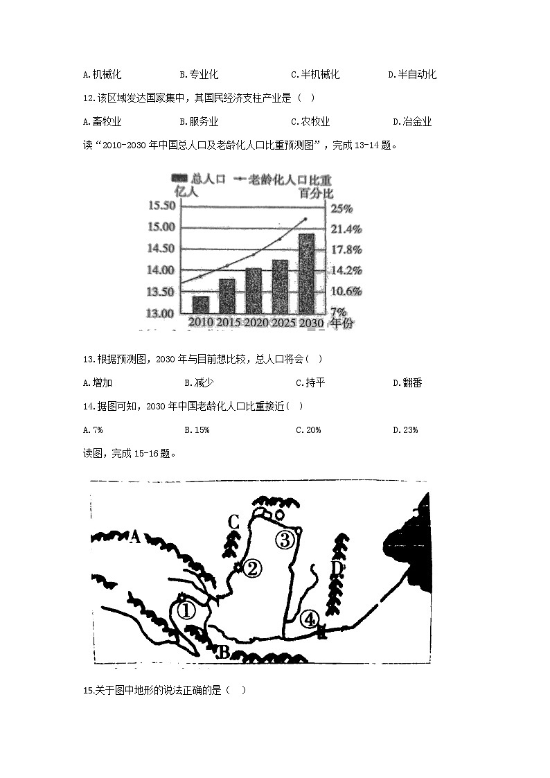 2022年湖南省湘潭县汾水乡较场中学初中学业水平模拟地理试题03