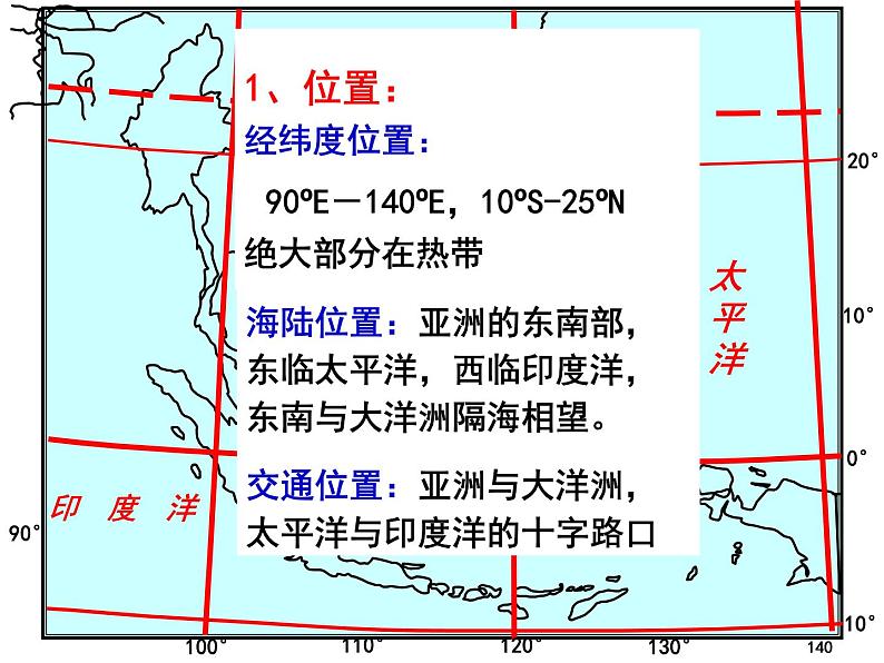 人教版七下地理  7.2东南亚 课件第3页