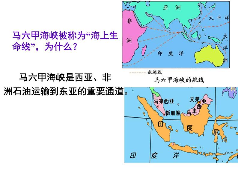 人教版七下地理  7.2东南亚 课件第5页