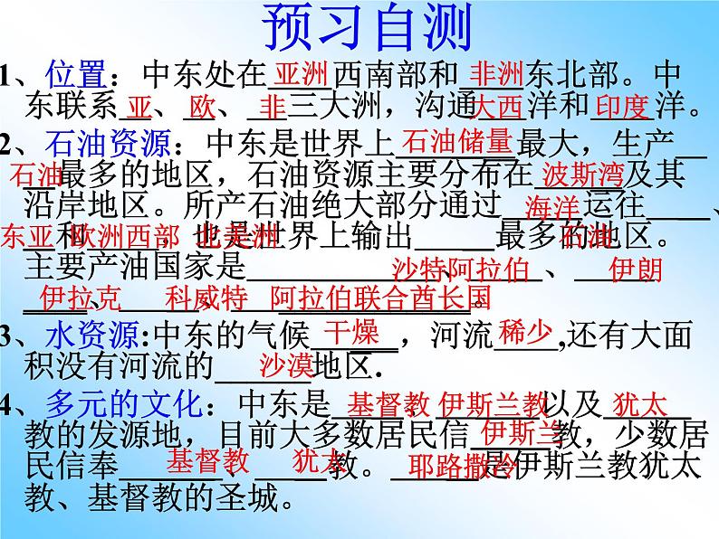 人教版七下地理  8.1中东 课件第4页