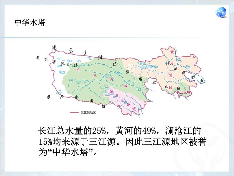 人教版八下地理 9.2高原湿地 三江源地区 课件05