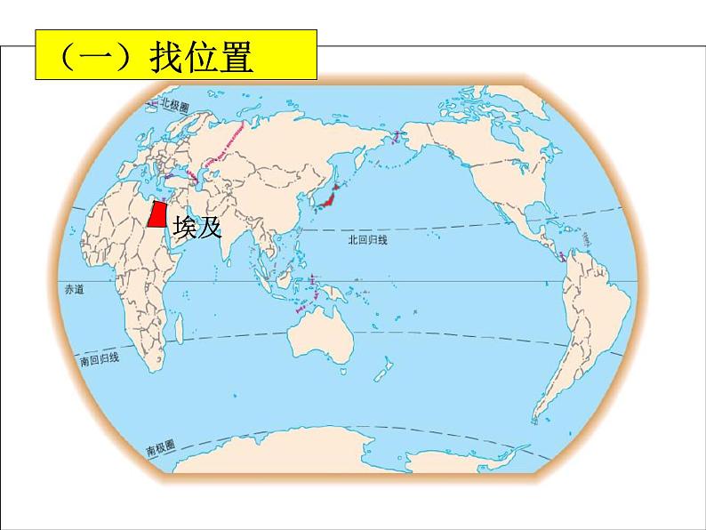 湘教版七下地理 8.2埃及 课件第4页