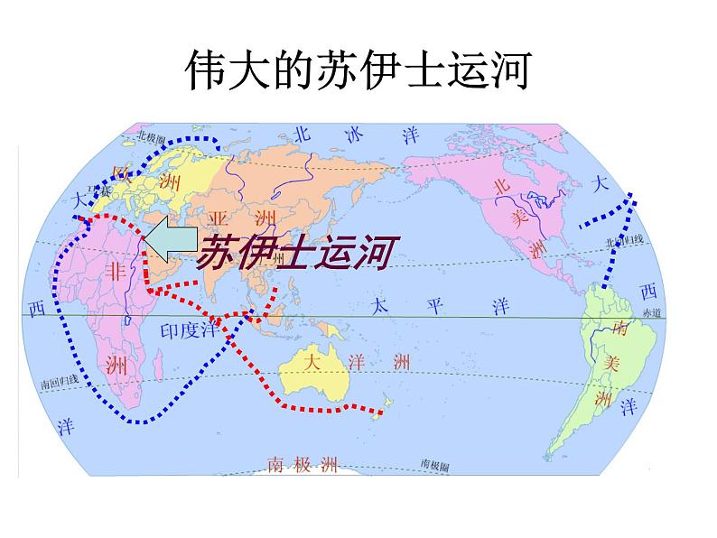 湘教版七下地理 8.2埃及 课件第7页