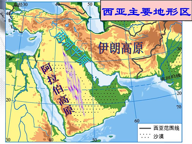 湘教版七下地理 7.3西亚 课件08