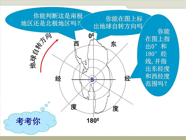 中图版八下地理 6.5 极地地区 课件第6页