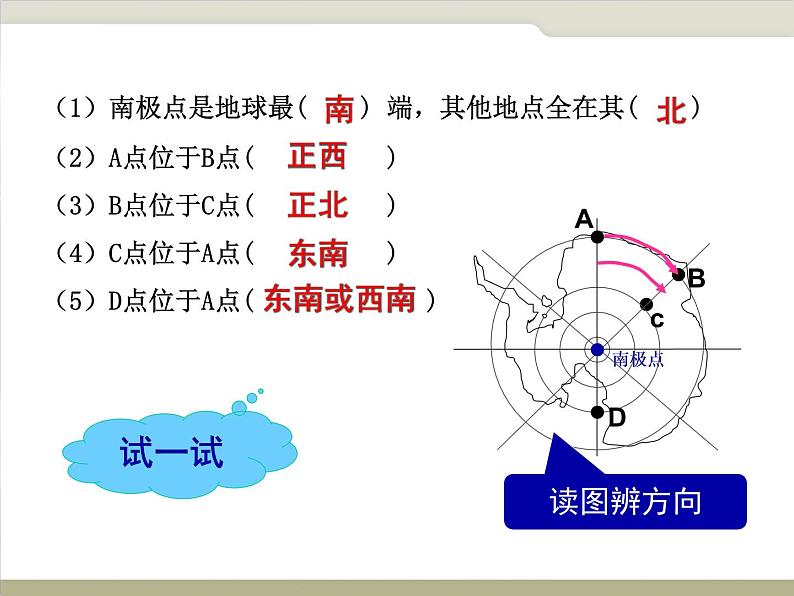 中图版八下地理 6.5 极地地区 课件第7页