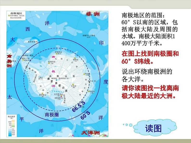 中图版八下地理 6.5 极地地区 课件第8页