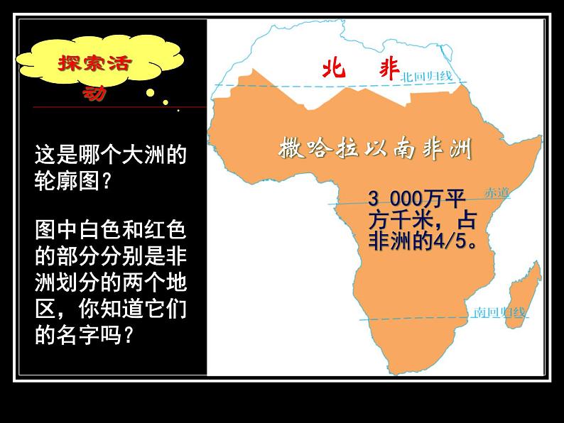 中图版八下地理 6.4 撒哈拉以南非洲 课件02