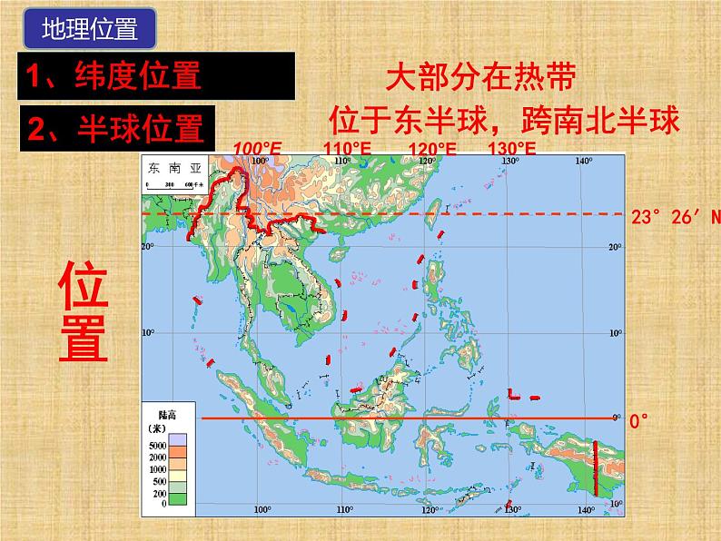 中图版八下地理 6.1 东南亚 课件第6页