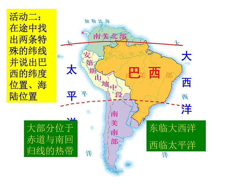 中图版八下地理 7.4 巴西 课件06