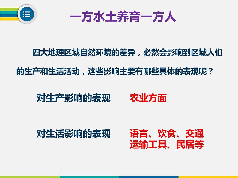 中图版七下地理 6.2四大区域自然环境对生产和生活的影响 课件06