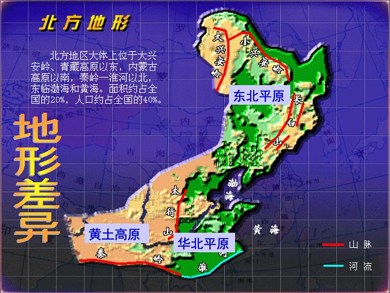 粤教版八下地理 6.1北方地区 课件第2页