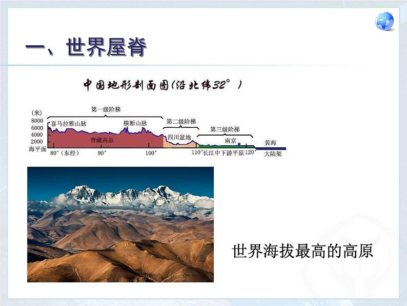 粤教版八下地理 6.4青藏地区 课件06