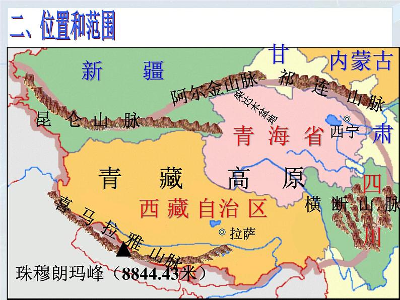 粤教版八下地理 6.4青藏地区 课件08