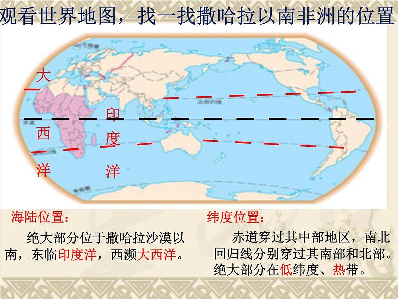 粤教版七下地理  10.2撒哈拉以南非洲 课件05