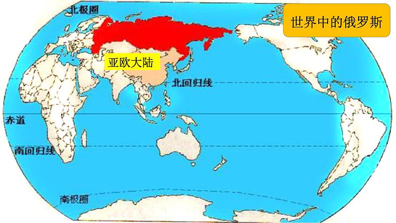 粤教版七下地理  8.3俄罗斯 课件05